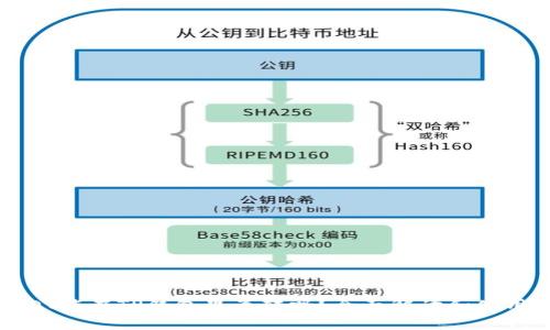 假USDT能在TP钱包里互转吗？全面解读和使用指南