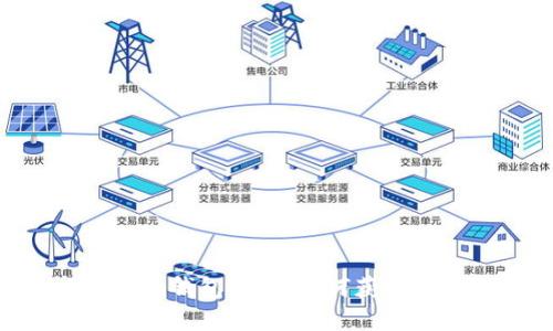 最新Tokenim钱包糖果：如何获取与使用指南