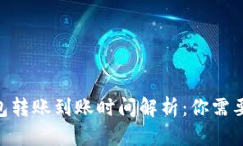 Tokenim钱包转账到账时间解析：你需要知道的一切