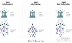 :USDT钱包地址能否接收资金