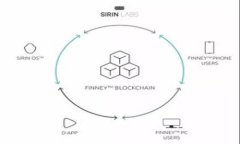 如何解决TokenTokenIM钱包转