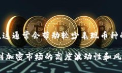 关于“tokenim币会恢复吗？”这个问题，首先需要