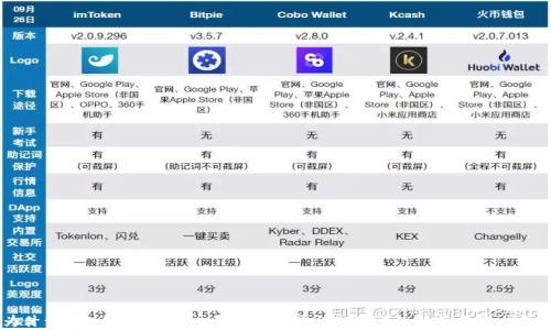 
为什么在TokenTokenim钱包不能转出EOS？详细解析与解决方案