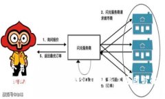 思考一个易于大众且的 