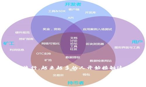 在我们讨论“tokenim找不到合约是不是假的”这一问题之前，首先要了解区块链、加密货币及其合约的基本概念。随着加密货币的流行，越来越多的人开始接触这类新兴资产，因而对相关问题的认识和理解也日渐重要。接下来，我们将探讨这一主题，并通过几个关键问题来逐步明晰这一话题。

Tokenim找不到合约：是误解还是骗局？