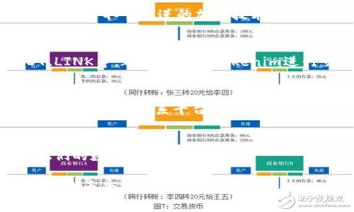 关于Tokenim是否支持ERC20转账的问题，经常引发用户的关注。ERC20是以太坊区块链上广泛使用的代币标准，而Tokenim则是一个综合性的区块链平台。如果你想深入了解Tokenim对ERC20转账的支持情况及其相关功能，以下是一些更为详细的解答和探讨。

### Tokenim与ERC20转账的基本了解

1. **ERC20标准概述**
   - ERC20是以太坊的一种技术标准，定义了智能合约的代币发行及其交互方式。它使得代币的创建、转账和管理变得标准化。

2. **Tokenim平台功能**
   - Tokenim是一个集成平台，提供多种区块链支持，包括但不限于以太坊的ERC20代币。用户可以在其平台上进行代币的创建、交易及管理。

3. **Tokenim如何支持ERC20转账**
   - 通常，Tokenim会通过与以太坊网络进行交互来支持ERC20代币的转账。用户需要在Tokenim上连接他们的以太坊钱包，以实现ERC20代币的管理和转账。

### Tokenim对ERC20转账的具体支持

1. **转账处理**
   - 用户可以通过Tokenim进行ERC20代币的转账，涉及输入接收方地址、转账金额等信息。平台会处理这些信息并生成相应的交易。

2. **手续费用**
   - 在进行转账时，会有网络费用（也称为Gas费）产生，用户需确保其钱包中有足够的以太坊余额以支付这部分费用。

3. **交易安全性**
   - Tokenim在进行ERC20交易时，采用了多种安全措施，包括两个因素认证、加密存储等，来确保用户资产和交易的安全性。

### 用户如何进行ERC20转账

1. **创建Tokenim账户**
   - 新用户需要先访问Tokenim官网进行注册，并创建个人账户。同时，用户还需连接他们的以太坊钱包。

2. **资金存入**
   - 用户需将ERC20代币或以太币存入Tokenim账号，以便进行后续转账操作。

3. **执行转账**
   - 用户填写转账信息，并确认交易细节后，可以点击发送按钮，完成ERC20代币的转账。

### 常见问题

在了解了Tokenim对ERC20转账的支持后，用户可能会有以下一些疑问：

1. **为什么选择Tokenim进行ERC20转账？**
2. **Tokenim对ERC20转账的费用是多少？**
3. **转账是否即时到账？**
4. **如何确保转账的安全性？**
5. **我可以转账哪些ERC20代币？**
6. **如果转账失败该怎么办？**
7. **Tokenim是否有移动端应用支持ERC20转账？**

### 具体问题解答

#### 1. 为什么选择Tokenim进行ERC20转账？
Tokenim提供了一个用户友好的界面和高效的转账处理能力，这使得用户在进行ERC20转账时可以更加便捷。此外，Tokenim集成了多种钱包选择，用户可以自由选择使用的以太坊钱包，极大提升了灵活性。平台还提供了良好的客户支持，用户在遇到问题时能够及时获得帮助。

#### 2. Tokenim对ERC20转账的费用是多少？
转账费用通常包括两部分：网络费用和平台手续费。网络费用是以太坊网络收取的费用，取决于网络的繁忙程度和所需的Gas数量。平台手续费则是Tokenim自身设定的费用，一般固定或与转账金额相关。

#### 3. 转账是否即时到账？
大多数情况下，ERC20转账在几分钟内能到账，具体到账时间取决于网络拥堵情况和所支付的Gas费用。如果网络较为繁忙，转账确认时间也可能会较长。

#### 4. 如何确保转账的安全性？
用户在Tokenim进行转账可以采取多种安全措施，包括使用强密码、启用两步验证、定期检查账户活动等。Tokenim平台自身也采取了先进的加密技术及安全协议，确保用户信息和资金的安全。

#### 5. 我可以转账哪些ERC20代币？
Tokenim支持多种ERC20代币的转账，用户可以在平台上查看支持的代币列表，进行相应的转账操作。常见的代币如USDT、LINK等，都可以通过Tokenim进行交易和管理。

#### 6. 如果转账失败该怎么办？
如果出现转账失败的情况，用户首先需要检查自己的钱包地址和转账金额是否正确。可以在Tokenim的交易记录中查看失败详情，并联系平台客服获取帮助。

#### 7. Tokenim是否有移动端应用支持ERC20转账？
Tokenim提供移动端应用，用户可以随时随地进行ERC20转账。这种灵活性使得用户在随时需要的时候都能方便地管理他们的数字资产。

以上是关于Tokenim是否支持ERC20转账的详细解读和常见问题解答，可以帮助用户更好地理解和使用该平台进行ERC20代币的转账。 