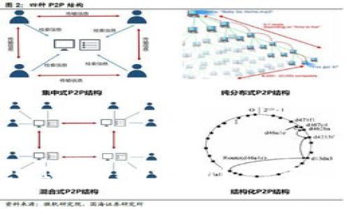 如何更换TokenIM的助记词？一步步教你安全操作