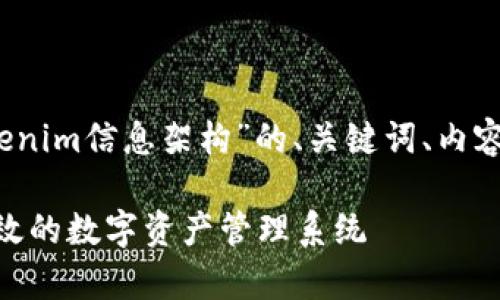 为了满足您的要求，以下是关于“Tokenim信息架构”的、关键词、内容大纲，以及7个相关问题的详细介绍。

全面解析Tokenim信息架构：构建高效的数字资产管理系统