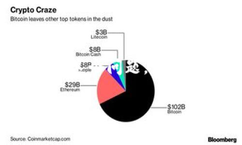 关于“tokenim能改私钥吗”这个问题，我们可以从多个角度进行探讨。为了帮助您更好地理解这个问题，我将提供一个相应的、关键词，以及内容大纲和相关的问题。接下来，我会逐步详细介绍这些内容。

tokenim能否更改私钥？深入解析与正确操作指南