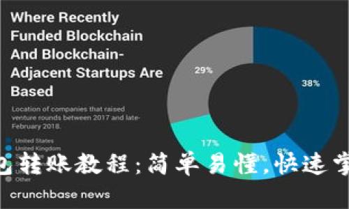 Tokenim钱包转账教程：简单易懂，快速掌握转账技巧