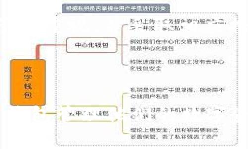 如何高效管理您的数字资产：打开 Tokenim 钱包的完整指南

Tokenim, 数字钱包, 加密货币, 资产管理/guanjianci

---

## 内容主体大纲

1. **引言**
   - 什么是 Tokenim 钱包
   - 为什么选择 Tokenim 钱包管理数字资产

2. **Tokenim 钱包的特点**
   - 用户友好的界面
   - 多币种支持
   - 安全性措施
   - 备份和恢复功能

3. **如何下载和安装 Tokenim 钱包**
   - 在不同设备上下载钱包应用
   - 安装步骤详细介绍
   - 创建新钱包与导入现有钱包

4. **打开 Tokenim 钱包的步骤**
   - 钱包界面的导航
   - 如何安全地解锁钱包
   - 注意事项与常见问题

5. **管理您的数字资产**
   - 如何查看余额
   - 发送和接收加密货币的过程
   - 交易记录的管理和查询

6. **Tokenim 钱包的安全使用技巧**
   - 如何防止网络攻击
   - 强密码与双重验证的重要性
   - 定期备份与安全存储

7. **常见问题解答**
   - 如何恢复丢失的 Tokenim 钱包
   - WalletConnect 和 DApp 的使用
   - Tokenim 钱包的费用结构
   - 多签名钱包的设置
   - 怎样联系客服
   - 关于代币交换和交易所的使用
   - 更新与维护 Tokenim 钱包

8. **结论**
   - Tokenim 钱包的未来展望
   - 最后建议和使用心得

---

## 内容详细介绍

### 引言

随着加密货币的日益普及，越来越多的人开始关注如何高效管理和存储他们的数字资产。Tokenim 钱包作为一款功能强大的数字钱包，能够为用户提供便捷的管理工具和安全的储存方式。本文将为您详细介绍如何打开和使用 Tokenim 钱包，帮助您更好地管理您的加密货币。

### Tokenim 钱包的特点

#### 用户友好的界面

Tokenim 钱包设计直观，用户易于上手。无论您是新手还是资深投资者，都能快速找到所需功能，进行资产管理。

#### 多币种支持

Tokenim 钱包支持多种加密货币，用户可以在一个平台上管理多种资产，方便快捷。

#### 安全性措施

安全是数字钱包最重要的特性之一。Tokenim 钱包采用先进的加密技术，保障用户资产安全。此外，钱包还提供了多重认证功能，大大增强了账户的安全性。

#### 备份和恢复功能

Tokenim 钱包允许用户定期备份其钱包信息，以防止数据丢失。通过种子词和私钥，用户可以在任何时候恢复他们的数字资产。

### 如何下载和安装 Tokenim 钱包

#### 在不同设备上下载钱包应用

您可以在手机应用商店或官方网站上下载 Tokenim 钱包。支持多平台，包括 iOS 和 Android，甚至桌面版。

#### 安装步骤详细介绍

下载后，用户只需根据提示进行安装，整个过程快速简单。完成安装后，您可以选择创建新钱包或导入现有钱包。

#### 创建新钱包与导入现有钱包

如果您是首次使用，需要创建新钱包。在创建过程中，系统会生成一组种子词，务必将其记录并妥善保管。如果您已经有钱包，可以通过私钥或助记词导入。

### 打开 Tokenim 钱包的步骤

#### 钱包界面的导航

打开 Tokenim 钱包后，您将看到一个简洁的首页，显示您的资产总览、交易记录以及相关操作选项。

#### 如何安全地解锁钱包

为了安全起见，Tokenim 钱包设置了解锁功能。用户可以选择密码、指纹或面部识别等方式解锁钱包。

#### 注意事项与常见问题

在使用 Tokenim 钱包的过程中，用户应当谨记安全操作，定期更新软件，并保持私钥和助记词的绝对保密。

### 管理您的数字资产

#### 如何查看余额

用户可以在主界面中轻松查看每种加密货币的余额，并获得实时价格信息。

#### 发送和接收加密货币的过程

发送与接收加密货币的操作简单明了，只需输入对方地址和金额，确认无误后即可完成交易。

#### 交易记录的管理和查询

Tokenim 钱包会自动记录所有交易，用户可以随时查询历史交易记录，便于财务管理。

### Tokenim 钱包的安全使用技巧

#### 如何防止网络攻击

用户应当选择安全的网络环境，避免在公共 Wi-Fi 下进行交易，降低信息泄露风险。

#### 强密码与双重验证的重要性

设置强密码和启用双重验证可有效保护账户安全，尤其在大额交易时更为重要。

#### 定期备份与安全存储

定期备份钱包信息，并将其存储在安全的地方，保护用户资产不受意外损失。

### 常见问题解答

#### 如何恢复丢失的 Tokenim 钱包

如果您丢失了 Tokenim 钱包，可以使用之前保存的种子词进行恢复。只需在应用中选择“恢复钱包”选项，输入种子词即可。

#### WalletConnect 和 DApp 的使用

Tokenim 钱包支持 WalletConnect，用户可以轻松连接去中心化应用（DApp），体验更多创新的区块链服务。

#### Tokenim 钱包的费用结构

使用 Tokenim 钱包进行交易通常会产生网络费用，具体费用会根据网络拥堵情况而变化，用户在交易时需要留意费用提示。

#### 多签名钱包的设置

Tokenim 钱包还支持多签名功能，适合企业或团队使用，增强资产安全性。用户可以根据需设置参与者的数量，要求多方同意才能进行交易。

#### 怎样联系客服

若遇到问题，用户可以通过应用内的客服功能与客服人员联系，获取帮助与支持。

#### 关于代币交换和交易所的使用

Tokenim 钱包内置了代币交换功能，用户可以方便地在不同币种间进行转换。此外，用户也可以将在钱包中的数字资产对接至各大交易所进行交易。

#### 更新与维护 Tokenim 钱包

定期检查应用更新，可以保证钱包的安全和功能的。用户应及时更新以防止潜在风险。

### 结论

Tokenim 钱包凭借其用户友好的界面和安全性，成为了众多数字资产管理者的首选工具。随着区块链技术的持续发展，Tokenim 钱包也将不断迭代，以满足用户日益增长的需求。在使用过程中，用户应始终重视安全与隐私保护，以确保其数字资产的安全无忧。

---

## 相关问题和详细介绍

### 问题1: 如何恢复丢失的 Tokenim 钱包？

在数字货币的世界里，许多用户可能会不小心丢失他们的 Tokenim 钱包，这可能是因为手机丢失、应用被误删或者忘记密码等原因。在这种情况下，不用过于担心，因为 Tokenim 钱包提供了一种恢复机制，通常是通过助记词或私钥来实现。

首先，用户需要确保在创建钱包时妥善保存了助记词，这是一组由 12-24 个单词组成的短语，系统在创建钱包时会自动生成。在丢失钱包时，用户可重新下载 Tokenim 应用，打开应用后，选择“恢复钱包”选项。

接下来，用户需输入之前保存的助记词。系统会验证该短语，并根据其生成相应的钱包，从而恢复用户的资产。这一过程中的关键是确保助记词的准确性；任何一个错误或遗漏都可能导致无法恢复。

在恢复成功并重新访问钱包后，用户会看到之前所有的资产以及交易记录。这一过程不仅简单而且非常安全，能够有效保护用户的资产，让用户在遇到意外时还能找回自己的数字货币。

为了避免将来可能出现的麻烦，用户应当定期备份其钱包信息，并确保助记词的安全性，例如可以将其写在纸上，存放在安全的地方，如保险箱中。这样，无论钱包如何丢失，用户都可以通过助记词轻松恢复。

### 问题2: WalletConnect 和 DApp 的使用？

WalletConnect 是一项技术，允许用户在移动设备和去中心化应用（DApp）之间建立安全连接。这项技术的出现，使得 Tokenim 钱包用户可以更方便地使用去中心化金融（DeFi）应用平台、NFT 市场以及其他链上服务。

使用 WalletConnect 时，用户首先需要确保其 Tokenim 钱包已经安装并更新到最新版本。接下来，用户在 DApp 上选择“使用 WalletConnect 登录”选项，系统会生成一个二维码。

用户需要在 Tokenim 钱包中找到 WalletConnect 的功能，扫描 DApp 生成的二维码。一旦连接成功，用户将能够看到他们的 Tokenim 钱包地址，可以在 DApp 中进行相关操作，比如交易、参与流动性池等。

使用 WalletConnect 的优势主要在于安全性和隐私保护。所有的交易和操作都需要用户在钱包中确认，这样可以避免未经授权的操作。同时，用户只需连接一次，即可在多个 DApp 之间自由切换，提升了用户体验。

在连接 DApp 时，用户还需注意安全问题，确保所连接的 DApp 是可信的，避免进入钓鱼网站或不安全的应用。此外，定期审查已经连接的 DApp 也很重要，确保不再使用的应用及时断开连接。

### 问题3: Tokenim 钱包的费用结构？

Tokenim 钱包在进行加密货币交易时，用户需了解平台的费用结构，这对于管理投资成本至关重要。Tokenim 钱包通常会产生一些交易费用，主要分为两类：网络费用和服务费用。

网络费用是用户在进行区块链交易时必须支付的费用，通常与交易的复杂性和网络的拥堵程度相关。在高峰期，网络拥堵可能导致费用上升，用户需在交易时留意系统提供的费用提示，以决定最佳的交易时机。

服务费用是指 Tokenim 钱包所收取的额外费用，通常在进行交易或兑换时产生。某些情况下，Tokenim 可能会根据交易的类型或金额收取不同的服务费用。用户在使用钱包之前，建议了解相关费用信息，可以在钱包的设置中查看费用结构说明。

此外，了解如何管理费用是投资者的重要技能。例如，通过选择在网络交易费用较低的时间段进行操作，用户可以有效减少整体交易成本。在进行交换或兑换时，也建议对比不同平台之间的费用，选择最合适的进行交易。

定期查看交易历史和费用记录也很有必要，这能帮助用户了解自己的支出情况，并更好地管理未来的投资策略。

### 问题4: 多签名钱包的设置？

多签名钱包，也称为多重签名钱包，是一种需要多个私钥共同签署才能完成交易的钱包设置。这种功能极大地增强了资金的安全性，尤其适合企业和团队使用。

Tokenim 钱包也支持多签名功能，用户在设置时，可以选择参与者的数量，例如，一个 2/3 的多签名钱包，需要至少 2 个持有人同意才能进行交易。此外，用户还可以选择不同参与者的权限，以确保资金的安全。

设置多签名钱包的流程通常包括：选择“创建多签名钱包”选项，输入参与者的公钥或地址，以及设置所需的签名数量。设置完成后，所有参与者将会收到通知并被要求参与该钱包的操作。

使用多签名钱包后，用户需在每笔交易时进行钥匙签名，所有参与者都需确认后，交易才可完成。这一过程虽然稍复杂，但为资产提供了额外的保护层，可有效防止单个账户遭到攻击或内部人员恶意操作。

总结来说，设立多签名钱包具有显著的安全优势，可以达到资金的多人审核机制，适合需要共同管理的资金。若是个人用户使用，则根据实际需求决定是否采用此功能。

### 问题5: 怎样联系客服？

在使用 Tokenim 钱包的过程中，用户可能会遇到一些技术问题或疑问，这时联系客服是一个非常有效的解决方案。Tokenim 钱包为用户提供了多种方式以便于获得支持。

首先，用户可在应用内找到“客服”或“帮助”选项，通常会有 FAQ（常见问题解答）板块，解答用户在使用过程中的基本问题。若 FAQ 无法解决问题，用户可选择通过线上客服进行咨询。

Tokenim 还提供了邮件支持，用户可以通过发送邮件的方式详细描述自己遇到的问题，以及所用的设备信息等，客服人员将在规定时间内给出回复。

此外，Tokenim 也可能提供在线聊天支持，用户可与客服联系代表实时沟通，获取更快的解决方案。这种方式方便快捷，适合用户在遇到紧急问题时使用。

在联系客服时，提供详细的信息如账户地址、设备类型或发生问题的具体步骤，能帮助客服快速解决问题。保持礼貌和耐心也是沟通的必要原则，确保双方都能顺畅地交流与解决问题。

### 问题6: 关于代币交换和交易所的使用？

在 Tokenim 钱包中，用户可以轻松进行代币交换，提升数字资产的流动性。代币交换是一种用户在不同加密货币之间进行转换的解决方案，Tokenim 提供了简单便捷的操作流程。

用户首先需在钱包主界面选择“交换”或“兑换”功能，然后选择要交易的加密货币和目标货币。在确认输入与输出金额后，系统会展示当前汇率、费用等信息。

完成确认后，用户需要确认交易，Tokenim 钱包将在后台进行处理，用户只需耐心等待。完成后，资产将自动更新，用户可在资产界面查看新的余额。

除了代币交换，Tokenim 用户还可以在各大交易所进行交易。这需要将资产从 Tokenim 钱包转入交易所，用户需关注转账的网络费用和确认时间。针对不同交易所，用户需分别创建账户，进行身份验证等措施，遵循平台的规则和流程。

在选择交易所时，用户应考虑交易所的声誉、手续费、可交易的币种及安全性等方面，尽量选择主流且值得信赖的交易平台。此外，用户在交易过程中，需特别关注市场动向，及时作出反应，以确保最佳的交易结果。

### 问题7: 更新与维护 Tokenim 钱包？

保持 Tokenim 钱包的最新状态是确保用户资产安全和软件功能正常的重要措施。Tokenim 会定期发布更新，以封堵可能存在的漏洞，提供新的功能，以及提升用户体验。

用户可以开启“自动更新”功能，确保每次使用时都是最新版，这样可以避免因未更新软件造成的安全隐患。此外，用户也可手动检查更新，确保应用收到最新的功能和安全升级。

在更新完成后，建议用户重新启动应用，以确保文件正确加载。同时，用户在更新前应确保已备份钱包，以防万一。更新过程可能出现网络连接问题，一旦遇到问题，用户应及时联系客服寻求帮助。

除了软件更新外，用户还应定期审核钱包的安全设置，这包括检查当前连接的 DApp、已保存的备份、助记词的安全存储等。同时，定期进行密码更换，以确保账户安全性。

维护 Tokenim 钱包不仅关系到用户的投资安全，还能够提高用户的使用体验，帮助用户更高效地管理数字资产。因此，用户应予以重视，并采取相应措施，以确保钱包的健康运行。

---

以上是关于 Tokenim 钱包的详细介绍，涵盖了如何下载、使用以及相关的常见问题。希望能够帮助用户更好地利用 Tokenim 钱包管理他们的数字资产。