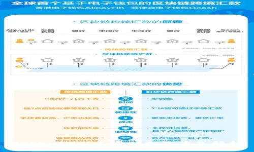 TokenIM矿工费的扣除方式解析