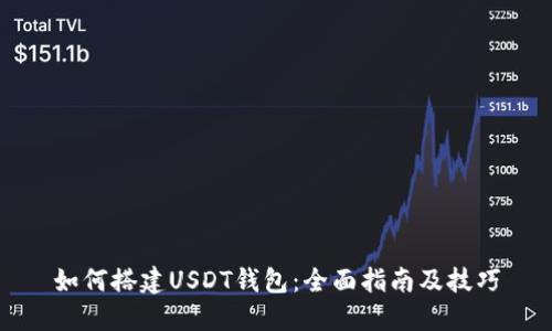 如何搭建USDT钱包：全面指南及技巧