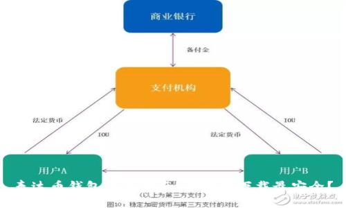 泰达币钱包下载指南：在哪里下载最安全？