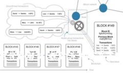 : Tokenim币价格解析：探讨