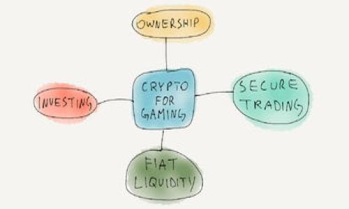 如何将USDT安全提币到TP钱包：完整指南  
USDT, TP钱包, 提币教程, 数字货币/guanjianci

## 内容主体大纲：

1. **引言**
    - 解释USDT及其重要性
    - TP钱包的特点和受欢迎原因
    - 提币的必要性和目的

2. **USDT及其概述**
    - 什么是USDT
    - USDT的稳定性和使用场景
    - 更新时间以及流通情况

3. **TP钱包介绍**
    - TP钱包的基本功能及特点
    - TP钱包的安全性分析
    - 如何下载和安装TP钱包

4. **将USDT提币到TP钱包的步骤**
    - 第一步：准备工作
    - 第二步：登录交易平台
    - 第三步：获取TP钱包地址
    - 第四步：输入提币信息
    - 第五步：确认提交

5. **提币过程中的注意事项**
    - TXID和区块链的概念
    - 提币手续费的确认
    - 常见提币错误及解决方法

6. **提币失败的常见原因及解决方案**
    - 地址错误
    - 网络问题
    - 余额不足

7. **提币到账后的步骤**
    - 如何查询到账情况
    - 如何查看交易记录
    - 对比交易前后的余额

8. **总结**
    - 提币的常见问题回顾
    - 提醒用户保持警惕
    - 鼓励进一步探索数字货币的世界

## 详细内容：

### 引言

在当今的数字货币市场，USDT作为一种热门的稳定币，得到了广泛的应用。它以稳定的价格受到投资者的青睐，特别是在市场波动剧烈时，USDT为用户提供了保值的选择。

TP钱包是一款支持多种数字货币的钱包应用，以其用户友好和安全性受到众多数字货币用户的追捧。伴随着数字货币的普及，很多用户希望将他们在交易平台上的USDT提币到自己的TP钱包中，以便于更安全地管理资产。在这篇文章中，我们将详细介绍如何安全有效地将USDT提币到TP钱包，包括必要的步骤和注意事项。

### USDT及其概述

#### 什么是USDT

USDT（Tether）是一种与法币（如美元）挂钩的稳定币。1 USDT通常代表1美元的价值，旨在减少数字货币市场常见的波动性。它基于区块链技术，使交易更加便利和高效，并广泛用于加密货币的交易和转账中。

#### USDT的稳定性和使用场景

由于其价值的相对稳定，USDT已经成为交易所中最常用的交易对之一。用户可以用USDT快速进行法币和其他加密货币之间的转换，许多平台支持USDT作为存款和提款选项。此外，USDT还常被用于资产管理和跨国支付。

#### 更新时间以及流通情况

USDT自2014年推出以来，已经经历了多次版本更新，现今主要在以太坊、波场等多个区块链上流通。从最初的发行量到现在的数十亿的流通市值，USDT的影响力只增不减。

### TP钱包介绍

#### TP钱包的基本功能及特点

TP钱包是一款多功能的数字货币钱包，可以支持多种主流数字货币。它提供了数字资产的存储、转账、管理等基本功能，同时支持去中心化交易所的交易，方便用户进行数字资产的管理。

#### TP钱包的安全性分析

安全性是数字货币用户最关心的问题之一。TP钱包采用了多重签名和去中心化存储的技术，保障用户的资金安全。同时，TP钱包支持用户设定交易密码和指纹识别，增加了额外的安全层级。

#### 如何下载和安装TP钱包

用户只需在TP钱包官方网站或应用商店（如App Store或Google Play）中下载相应版本，完成安装后即可根据系统提示进行注册和初步设置。

### 将USDT提币到TP钱包的步骤

#### 第一步：准备工作

在进行提币前，用户需要确保自己已注册并验证过的交易平台账户，同时确保已安装并设置好TP钱包。用户需要在TP钱包中获取到USDT的地址，这是后续提币的关键。

#### 第二步：登录交易平台

访问用户选择的交易平台，使用绑定的账户信息登录。确保所有信息正确无误，以避免不必要的损失。

#### 第三步：获取TP钱包地址

打开TP钱包，导航至“资产”页面，找到USDT，点击“接收”，系统会提供一个专属的USDT地址。用户需要复制该地址，以备后用。

#### 第四步：输入提币信息

返回交易平台，找到“提币”或“withdraw”选项。在相应的区域粘贴刚才复制的TP钱包地址，输入提币数量并确认无误。确认信息无误后，提交提币申请。

#### 第五步：确认提交

一些平台可能会要求用户验证身份（如2FA），完成后根据平台提示确认提交。用户需要耐心等待，具体到账时间取决于网络的拥堵程度和交易平台的处理速度。

### 提币过程中的注意事项

#### TXID和区块链的概念

提币成功后，交易将上传至区块链，这一过程可以通过TXID（交易识别码）来追踪。用户可以通过外部区块链浏览器输入TXID查看交易状态。

#### 提币手续费的确认

在提币之前，用户还需要注意平台的提币手续费。这是每笔交易都会收取的费用，因此在提币时需要充分考虑。

#### 常见提币错误及解决方法

用户在提币过程中可能会遇到一些错误，如地址填写错误、提币数量超过可用额度等。建议务必仔细检查所有信息，以减少出现问题的机会。

### 提币失败的常见原因及解决方案

#### 地址错误

地址错误是提币失败的主要原因之一。用户在提币前需要确保地址的准确性，务必复制并粘贴，而不是手动输入。在发生提币失败后，用户应及时联系平台客服以寻求解决方案。

#### 网络问题

网络问题也可能导致提币失败。在特别繁忙或网络障碍时，用户需要耐心等待重新提交提币申请。

#### 余额不足

有些用户在提币时可能会因为余额不足而失败，建议及时查看账户余额，确保可用资金满足提币要求。

### 提币到账后的步骤

#### 如何查询到账情况

一旦提币申请提交到区块链，用户可以使用TXID在区块链浏览器中查询当前交易状态。一般情况下，交易在几个分钟内确认，但在网络繁忙情况下，可能需要更长时间。

#### 如何查看交易记录

TP钱包提供了十分方便的交易记录查看功能，用户登录TP钱包后即可一目了然地查看自己的资产变化。

#### 对比交易前后的余额

在USDT到账后，用户可以主动对比提币前后的余额变化，确保交易成功，及时了解资产状况。

### 总结

在这篇文章中，我们详细解析了如何将USDT安全提币到TP钱包的整个过程。通过清晰的步骤和注意事项，相信用户可以在交易中更加从容，保障自己的数字资产安全。

提币到TP钱包是一项简单却至关重要的操作，误操作可能会导致资产损失。为此，在进行每一次的提币作业中，用户都应保持警惕，确保所有信息的准确性。

数字货币世界广阔而神秘，鼓励用户保持持续学习的热情，积极探索更多加密货币的相关知识，从而更好地掌握金融未来。

## 相关问题

1. **USDT是什么，有什么特点？**
2. **TP钱包的优缺点是什么？**
3. **提币过程中常见的错误有哪些？**
4. **USDT提币到TP钱包需要多久才能到账？**
5. **如何提高提币的安全性？**
6. **如何有效管理自己的数字资产？**
7. **提币失败后该如何处理？**

### 相关问题详细介绍

#### USDT是什么，有什么特点？
（字数700）

#### TP钱包的优缺点是什么？
（字数700）

#### 提币过程中常见的错误有哪些？
（字数700）

#### USDT提币到TP钱包需要多久才能到账？
（字数700）

#### 如何提高提币的安全性？
（字数700）

#### 如何有效管理自己的数字资产？
（字数700）

#### 提币失败后该如何处理？
（字数700）