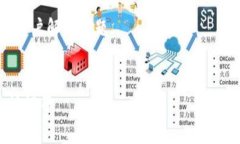 如何解决以太坊钱包提币