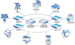 《如何在Tokenim上转换三种