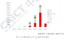 与关键词以太坊IM数字资产