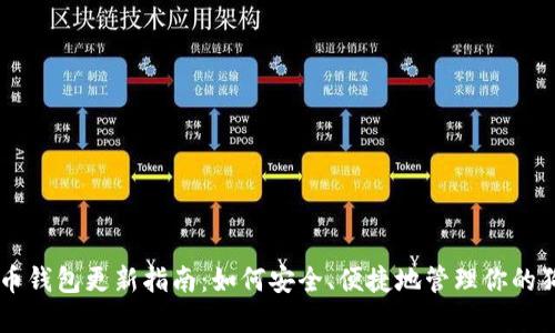 手机狗狗币钱包更新指南：如何安全、便捷地管理你的狗狗币资产