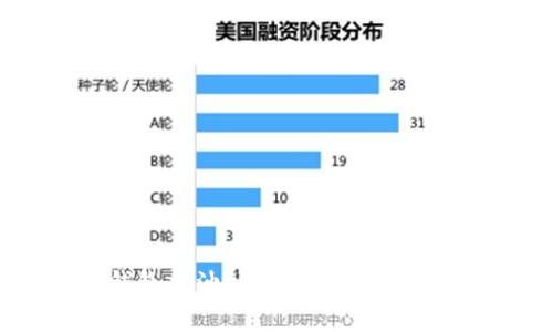 TokenTokenIM钱包加油站：全面解析数字资产充值与管理