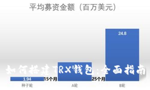 如何搭建TRX钱包：全面指南