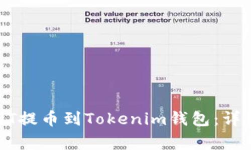 如何将火币网USDT提币到Tokenim钱包：详细步骤与注意事项