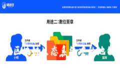 Tokenim在区块链生态系统中