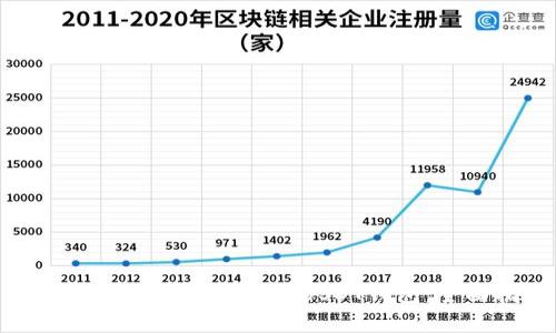 如何选择不会被冻结的USDT钱包：全面指南