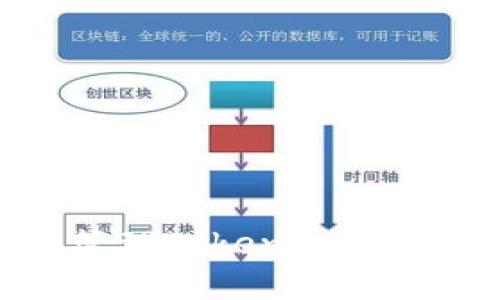 如何查看和管理TokenIm钱包的转出记录