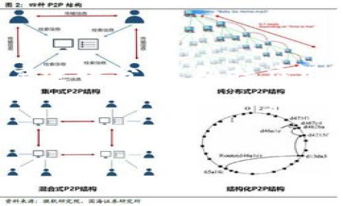 在撰写有关“在中国无法下载Tokenim”的文章时，我们可以从多个角度进行分析，包括应用的可用性、政策限制、网络环境等。以下是文章的主要结构和内容大纲：



为什么中国用户无法下载Tokenim应用？