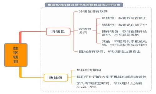 比特币钱包扫码支付：轻松安全完成数字货币交易