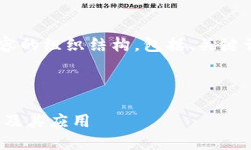 为了满足您的需求，以下是相关内容的组织结构，包括、关键词、内容大纲、以及详细问题的介绍。



深入了解Tokenim上的TRC20代币及其应用