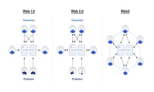 Tokenim：简化比特币转账流程的最佳选择