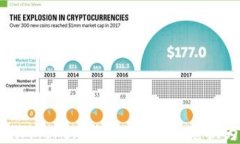 如何在imToken钱包中将ETH兑换为USDT