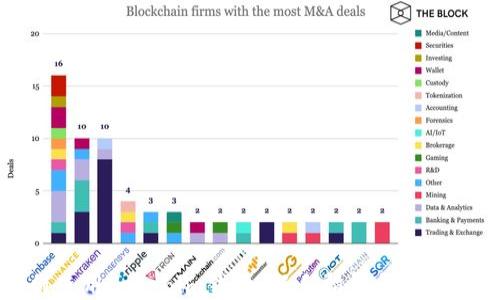 
如何使用Tokenim钱包：新手指导与视频教程