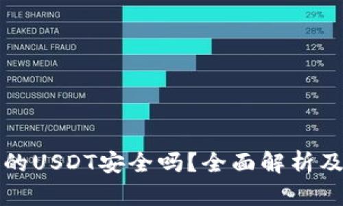 冷钱包中的USDT安全吗？全面解析及使用指南