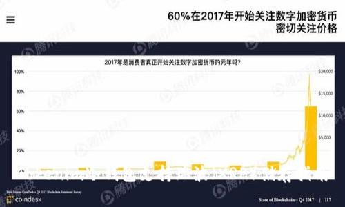 Tokenim冷钱包支持瑞波（XRP）储存指南