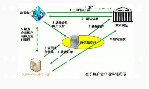   全方位解读TokenTokenIM钱包协议：安全、便捷、未来趋势/  

 guanjianci TokenTokenIM, 钱包协议, 区块链, 加密货币/ guanjianci 

### 内容主体大纲

1. 引言
   - 介绍TokenTokenIM钱包协议的发展背景
   - 阐述其在区块链和加密货币领域的重要性

2. TokenTokenIM钱包协议概述
   - 钱包协议的定义和作用
   - TokenTokenIM的基本功能与特色

3. 安全性分析
   - 加密技术在TokenTokenIM中的应用
   - 常见安全威胁及其防护措施

4. 便捷性与用户体验
   - 用户界面的设计与友好性
   - 跨平台的使用体验

5. 未来趋势
   - TokenTokenIM钱包协议在区块链行业的发展前景
   - 可能的技术创新与市场潜力

6. 用户与开发者的声音
   - 用户反馈与建议
   - 开发者对TokenTokenIM的看法

7. 常见问题解答
   - 用户在使用中的常见问题与解答

8. 结论
   - 对TokenTokenIM钱包协议的总结
   - 对未来发展的展望

---

### 内容主体

#### 1. 引言

在数字货币的浪潮中，区块链技术迅速崛起，并成为各类金融产品的基础。作为这一技术的重要应用之一，电子钱包的管理与使用变得愈加复杂与重要。TokenTokenIM钱包协议作为相关领域的一部分，其功能与安全性至关重要。

随着越来越多的用户参与到加密货币的交易中，他们迫切需要一种既安全又便捷的管理工具，来控制他们的数字资产。在这样的需求背景下，TokenTokenIM应运而生。

---

#### 2. TokenTokenIM钱包协议概述

TokenTokenIM钱包协议是一个针对区块链和数字货币交易的协议，旨在为用户提供安全、高效的资金管理工具。它使用户能便捷地存储、管理和交易各种加密货币。

该协议的基本功能包括：支持多种加密货币的存储与交易、用户身份验证、资产管理、交易记录查询等。此外，TokenTokenIM还特别注重为用户提供丰富的API接口，使得开发者可以轻松集成钱包功能到他们的应用中。

---

#### 3. 安全性分析

加密技术在TokenTokenIM中的应用

在数字货币交易的过程中，安全性是最为关键的因素之一。TokenTokenIM钱包协议采用了高级加密标准（AES）和非对称加密技术，确保用户的私钥及个人数据显示的是高度安全的。

此外，TokenTokenIM还提供多重身份验证功能，包括生物识别（如指纹或面部识别）和两步验证，大大增强了用户账户的安全性。

常见安全威胁及其防护措施

尽管有先进的安全技术，但仍然有许多外部威胁威胁着用户的资产，如网络攻击、钓鱼攻击等。TokenTokenIM采取了防御措施来抵御这些威胁。

例如，通过实时监控交易行为与异常活动，TokenTokenIM能够有效地检测并阻止可疑交易。同时，用户也被鼓励定期更新其密码并进行账户安全审查。

---

#### 4. 便捷性与用户体验

用户界面的设计与友好性

TokenTokenIM钱包协议旨在为用户提供简洁、直观的操作界面。应用程序采用了清晰的布局，使用户能够快速找到所需功能。使用者不仅可以轻松完成交易，也能够迅速访问资产信息。

不仅如此，TokenTokenIM也支持多语言设置，满足全球用户的需求，保证用户在使用时能够获得良好的体验。

跨平台的使用体验

为了提高用户的可访问性，TokenTokenIM钱包协议支持多种操作系统，包括Android、iOS及Web版本。用户可随时随地管理自己的数字资产，无需受到硬件环境的制约。

这种跨平台支持不仅提升了用户体验，还使得无论是普通用户还是专业投资人都能轻松上手，发挥其潜能。

---

#### 5. 未来趋势

TokenTokenIM钱包协议在区块链行业的发展前景

随着区块链技术的不断发展，TokenTokenIM的前景看起来非常光明。越来越多的行业开始认识到区块链的优势并尝试整合进自身的业务。

未来，TokenTokenIM钱包协议可能成为更多去中心化应用的基础设施之一。通过不断吸收新的技术和理念，迎合市场需求，TokenTokenIM将可能引领未来电子钱包的发展方向。

可能的技术创新与市场潜力

TokenTokenIM还会致力于技术创新，可能会在智能合约、去中心化金融（DeFi）等领域进行探索。随着区块链技术的逐步成熟，其市场潜力也将不断扩大。

通过主动适应市场变化并创新，TokenTokenIM能够保持其竞争力，并继续引领市场的潮流。

---

#### 6. 用户与开发者的声音

用户反馈与建议

通过对使用TokenTokenIM的用户进行调查，收集反馈信息，可以发现大多数用户对其安全性和便利性表示满意。然而，也有一些用户希望开发者能够进一步某些功能，例如交易速度与界面美观性。

为了更好地服务用户，TokenTokenIM开发团队会根据用户的反馈进行定期更新与，提升用户使用体验。

开发者对TokenTokenIM的看法

许多开发者表示，TokenTokenIM提供的API接口非常友好，易于整合与使用。他们认为这样的设计不仅提高了开发效率，还为开发者带来了更多的创意空间。

与此同时，开发者也希望TokenTokenIM能够推出更多的开发者文档与示例，以便更好地支持他们的开发工作。

---

#### 7. 常见问题解答

使用TokenTokenIM钱包协议时常见的问题

常见问题包括如何导出私钥、如何进行美元兑比特币的交易、如何找回丢失的密码等。TokenTokenIM钱包协议提供了详细的指导，帮助用户解决这些问题。

例如，用户如果需要导出私钥，只需在设置选项中找到密钥管理器，按照提示进行操作即可。而对于找回密码的问题，用户可通过身份验证步骤进行处理。

---

#### 8. 结论

综上所述，TokenTokenIM钱包协议凭借其安全性、便捷性及未来发展潜力，成为了区块链技术不可或缺的一部分。用户的持续反馈与市场的发展趋势，将为其不断与创新提供方向。

未来，随着区块链的普及，TokenTokenIM将继续为全球用户提供顶级的数字资产管理服务，并在这一迅速发展的领域中占据一席之地。