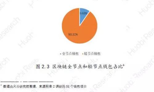 如何安全高效地制作比特币冷钱包：全面指南