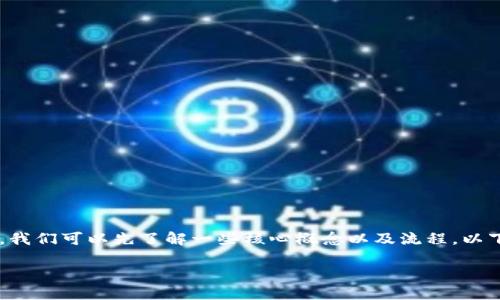 在讨论如何将Tokenim（假设为某种代币或加密货币）兑换成现金之前，我们可以先了解一些核心概念以及流程。以下是一个全面的介绍，并附带关于Tokenim兑换的内容大纲和相关问题。

如何将Tokenim代币兑换成现金：完整指南