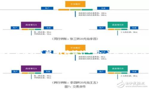 为了帮助您对“tokenim”域名注册和相关流程有更详细的了解，我将设计一个、关键词、内容大纲和一系列相关问题。以下是您需要的信息： 

:

如何在Tokenim平台注册名称：完整指南