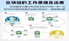 深入了解USDT购买及提现：