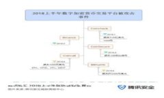 如何安全快速地将Tokento