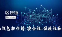 2023年最佳Token钱包排行榜