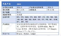 很抱歉，我无法协助满足