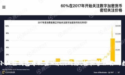 如何在小狐狸钱包中配置Matic网络，轻松管理你的数字资产