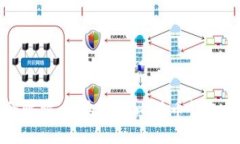 轻松学会比特币：全方位