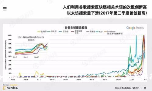 如何将ETC转入TokenTokenIM钱包: 完整指南