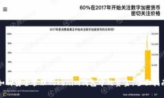 如何安全管理Tokenim钱包中